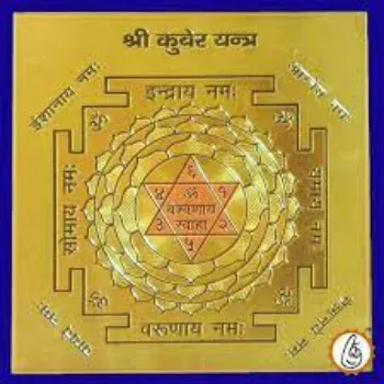 Kuber Yantra 